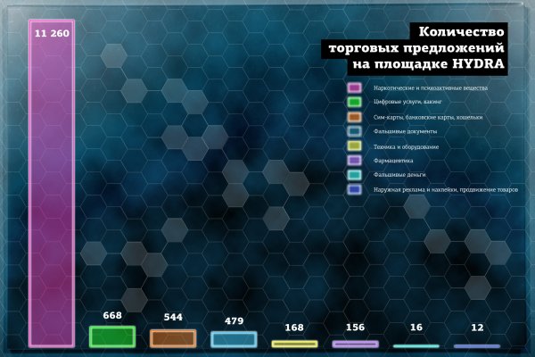 Кракен маркетплейс ссылка krakenat2krnkrnk com